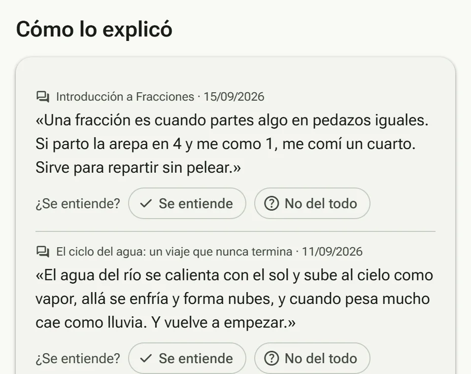 Panel del padre: dos explicaciones del niño con sus palabras y los botones «Se entiende» y «No del todo»