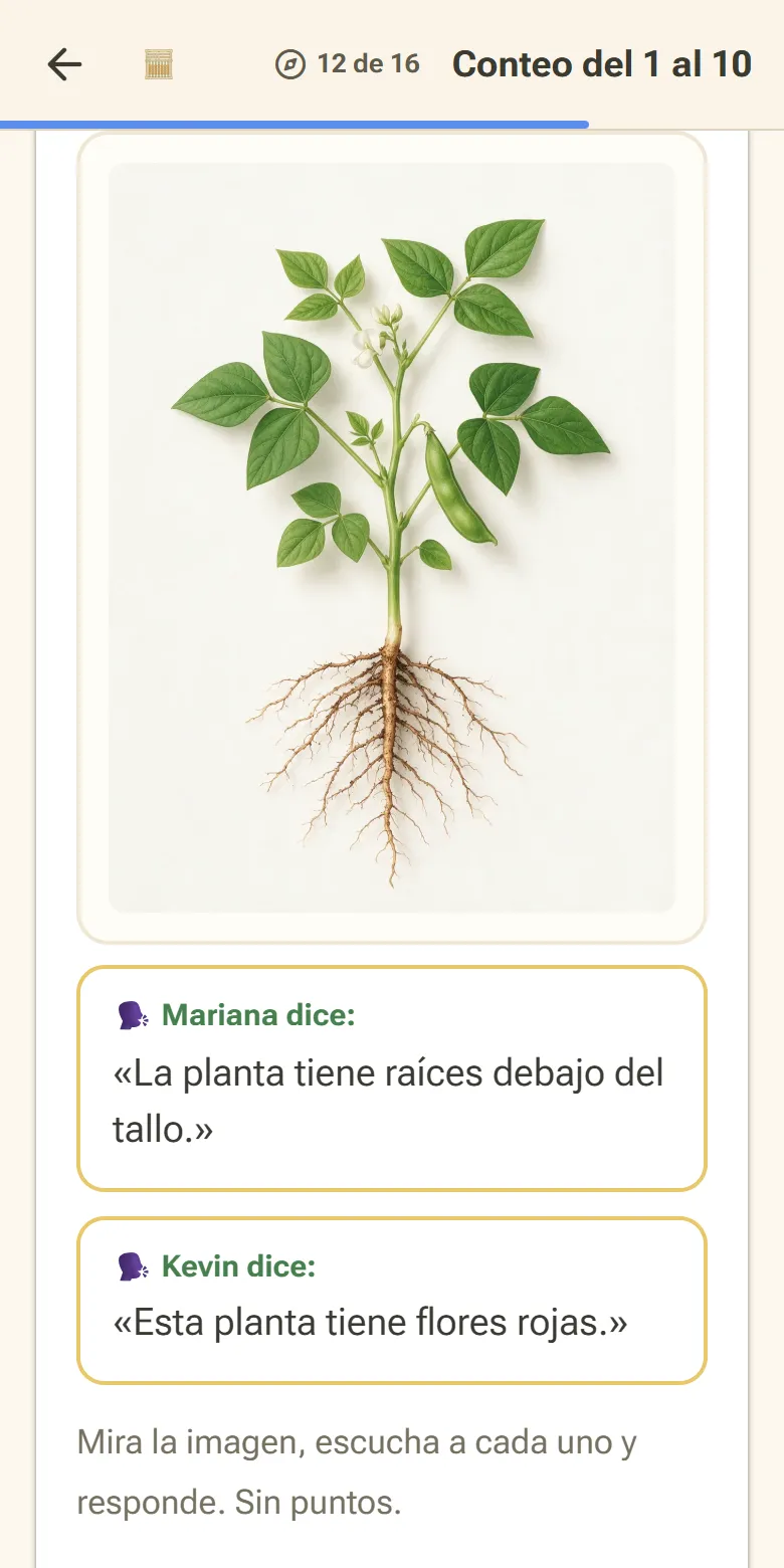 Capítulo «¿Quién tiene razón?» en un teléfono: la foto de una mata de fríjol con sus raíces, y lo que dicen Mariana y Kevin sobre ella